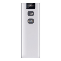 Leida RF® Alarm Controller - LRFAC