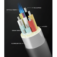 Hills Antenna HDMI Active Optical Cable (AOC) Male to Male - 15M - 06HDAOC15