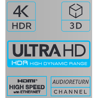 Hills Antenna HDMI Active Optical Cable (AOC) Male to Male - 20M - 06HDAOC20