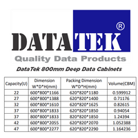 Datatek 45U 800mm Deep Data Cabinet - FPS Series - 24A45R68FPS