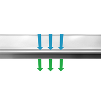 LuxAir AirReturn UGR19 Panel 20/15/12/10W 4K