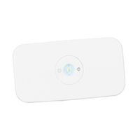 LLIFE-PRO-SM-WP
