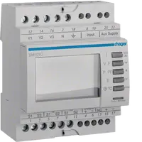 Communicant Modular multifunction meter