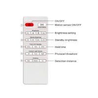 LED Panel Light with Sensor