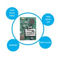 Ness-Bridge Ethernet Interface