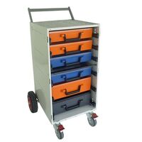 RC7PN WITH 6 CASES, 2 x LARGE