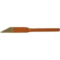 CHISEL PLUGGING