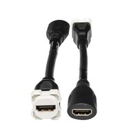 HDMI Connector for Australian Style Wall Plates