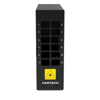 24 Core Fibre DIN Mount Enclosure