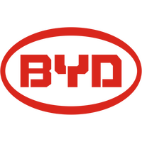 Accessory BYD Battery System Parts incl. Battery Control Unit & Base (BCU + Base)