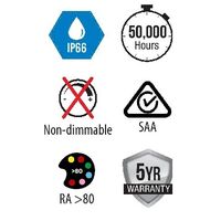 20/30/50w Tri-Wattage Floodlight