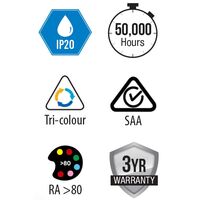 40W Tri-Colour Panel - 595x595mm