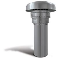 Ventilation Fan 150mm | 80 l/s Airflow | Low Noise 41 dBA | Compact Design by Allvent