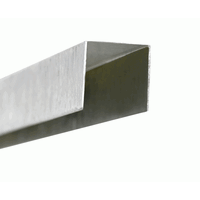 UGOH ChannelsUGOH Channels