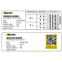 Standard Motion Sensor Cap for Bondi Battens | Motion-Activated | 3-Stage Brightness | Energy-Saving by Firebox