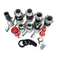 Digital Fire Hose Reel Flowmeter | 0-1200 Litres/Minute | Ultrasonic Accuracy | Brass Construction by Firebox