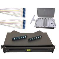 Fibre Enclosure Kit | Rodent Proof | Sliding Design & 24 OS2 LC Connectors by Matchmaster