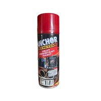High Temperature Resistant Coating | Maintains Color Under Extreme Heat | Ideal for Industrial & Automotive Use | Red by CW Brands