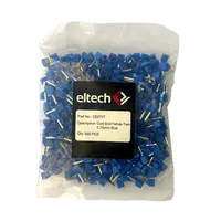 Twin Cord End Ferrule 0.75mm Blue