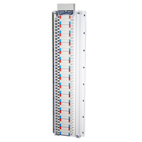 400A 84 Pole MCB Chassis