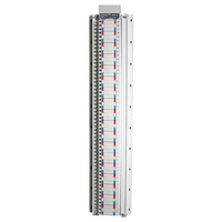 400A 108 Pole MCB Chassis