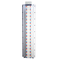 400A 96 Pole MCB Chassis