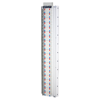400A 120 Pole MCB Chassis