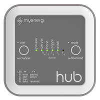 External hub for use with pre v2.1