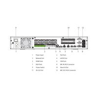 Professional AI Series 32CH PoE NVR with 4 x HDD Bays