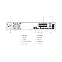 Professional AI Series 32CH NVR with 4 x HDD Bays