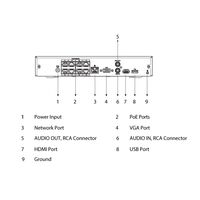 LA Series 8 Channel 6.0MP AI Surveillance Kit (8CH, 2TB, 4 Cams)