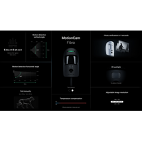 AJAX MotionCam Fibra Black | Built-in Camera | 5 Photos per Alarm | SmartDetect Algorithm | by Dicker Data