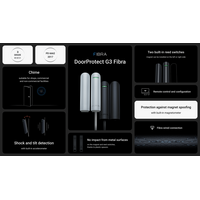 AJAX DoorProtect G3 Fibra White | Advanced Detection Sensors | Adjustable Tilt & Shock Sensitivity | by Dicker Data