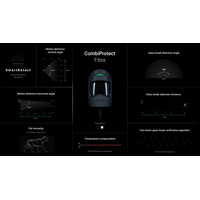 AJAX Fibra Motion Detector | PIR & Microphone | 12m Detection | IP50 Rated | by Dicker Data