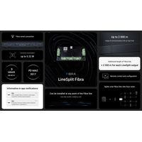 AJAX Fibra Line Splitter Module | Splits One Line to Four Outputs | Extends Up to 2000 Meters | by Dicker Data