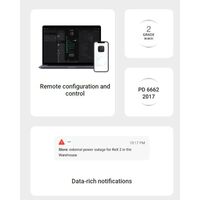 AJAX Hub 2 Plus Control Panel | Supports 200 Devices | Remote Control via App | IP20 Rated | by Dicker Data
