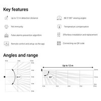 Wireless PIR Motion Sensor | 12m Detection Distance | Pet Immune | SmartDetect Algorithm | by Dicker Data