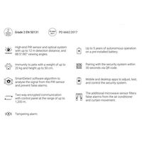 Wireless Motion Detector AJAX MOTIONPROTECT PLUS | PIR & K-Band Sensors | 12m Detection Range | by Dicker Data