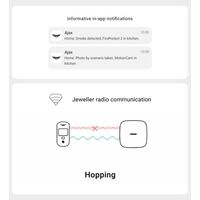 Wireless Heat Smoke CO Detector | Double-Spectrum Sensor | 85 dB Siren | by Dicker Data
