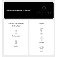 Wireless Heat and Smoke Detector | Double-Spectrum Optical Sensor | 85 dB Siren | by Dicker Data