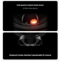 Wireless Heat and Smoke Detector | Double-Spectrum Optical Sensor | 85 dB Siren | by Dicker Data