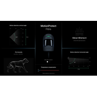 AJAX MotionProtect Fibra Black | 12m Detection Range | IP50 & IK04 Rated | by Dicker Data