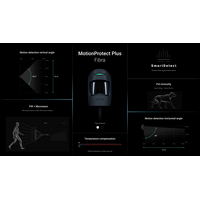 AJAX MotionProtect Plus Fibra Black | Dual Sensor Technology | 12m Detection Range | IP50 & IK04 Rated | by Dicker Data