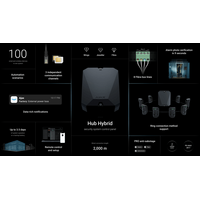 AJAX HUB HYBRID (4G) FIBRA BLACK | Supports 100 Devices | Dual Micro-SIM Slots | IP30 Protection | by Dicker Data