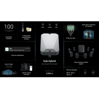 AJAX HUB HYBRID (4G) FIBRA WHITE | Supports 100 Devices | Dual Micro-SIM | IP30 Rated | by Dicker Data