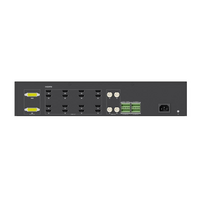 16 Channel Video Decoder | 4K HDMI Input | 256 Video Decoding Channels | by Dicker Data