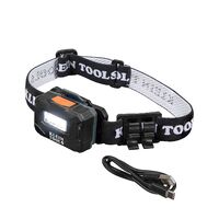 Rechargeable Light Array LED Headlamp with Adjustable Strapap