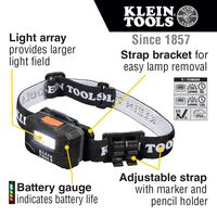 Rechargeable Light Array LED Headlamp with Adjustable Strapap