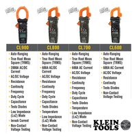 Digital Clamp Meter, True RMS, AC Auto-Ranging, 600 Amp