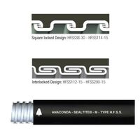 Flexible Metal Conduit Low Smoke Zero Halogen Anaconda HFSS Liquidtight Diameter 21mm Black Length 30m